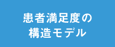 患者満足度の構造モデル